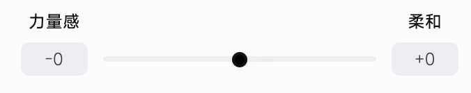 intensity adjustment