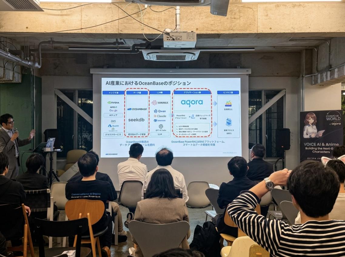 Presentation showing OceanBase's position in the AI industry tech stack