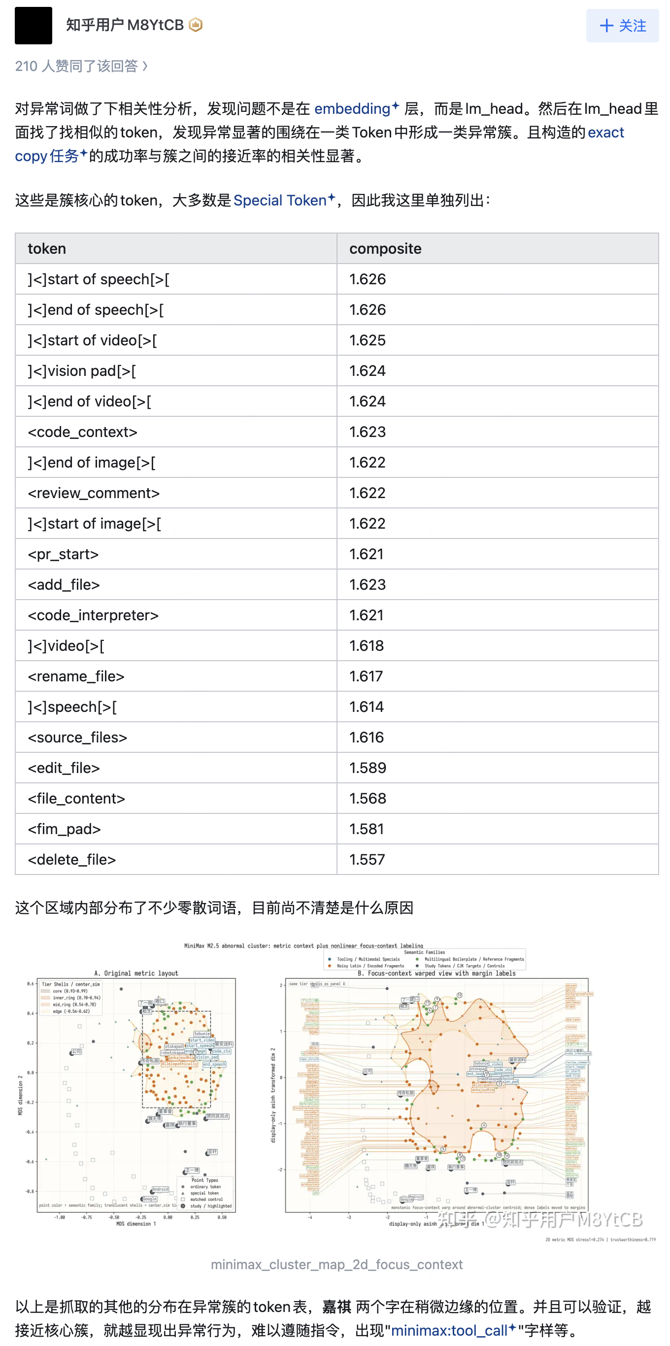 社区讨论截图5